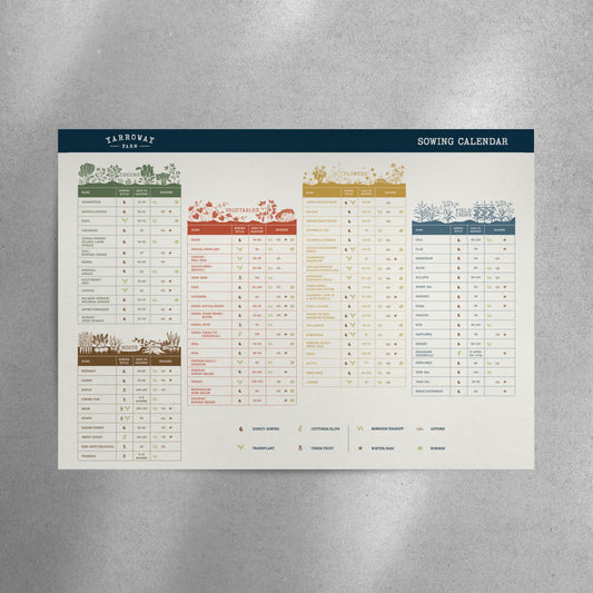 Seasonal Sowing Calendar - India